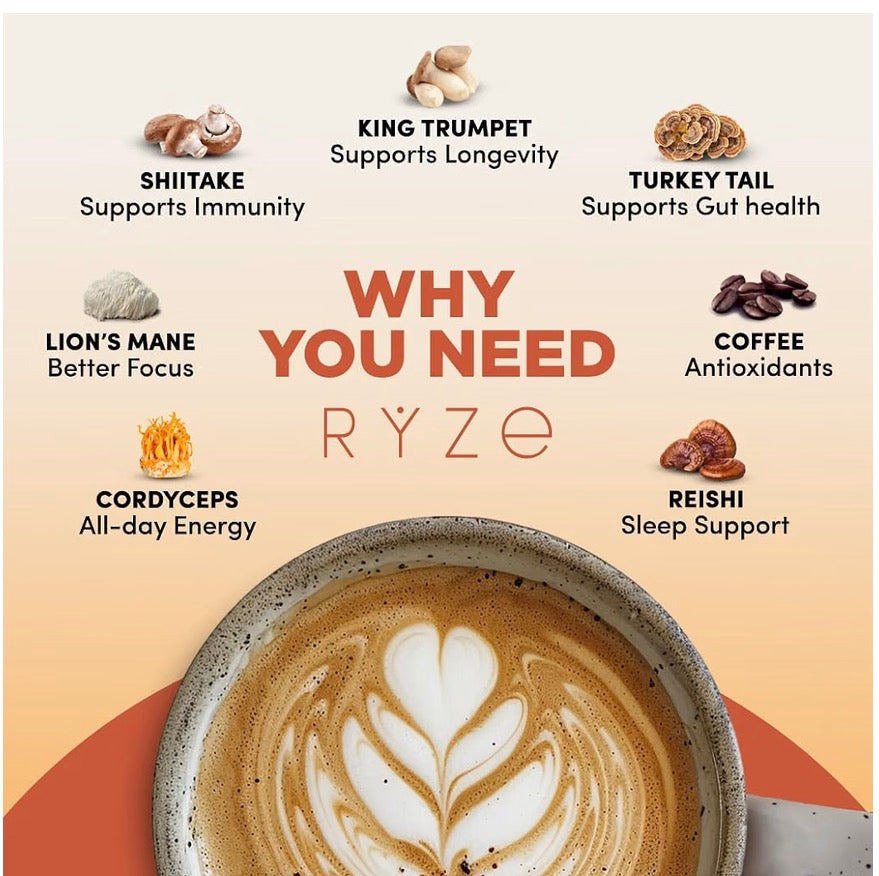 RYZE Mushroom Coffee 6.35oz