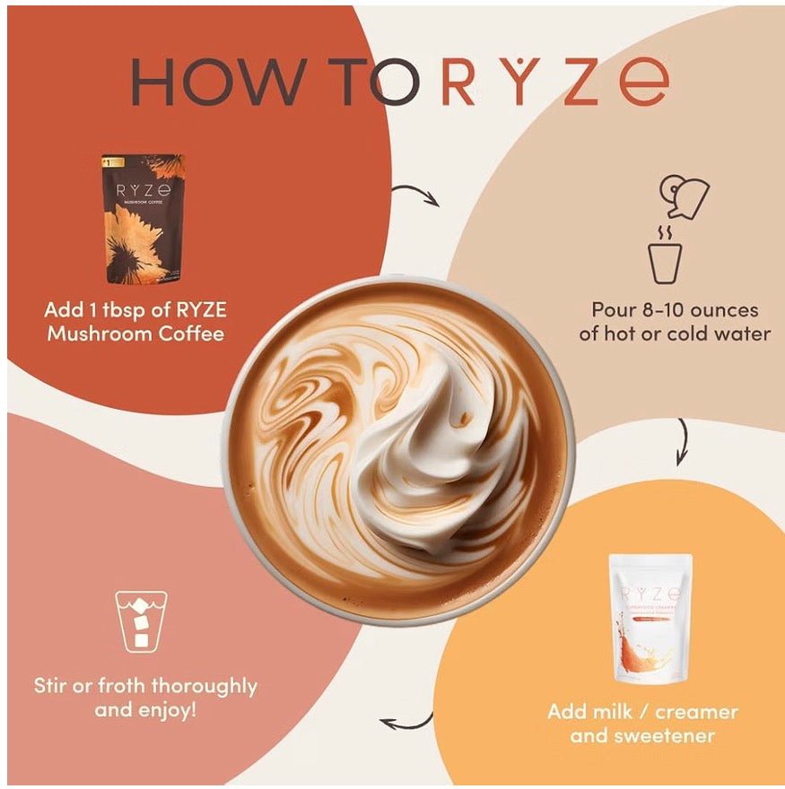 RYZE Mushroom Coffee 6.35oz